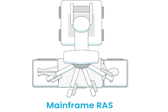 Mini Ras System miniRAS - Advanced Design in a Compact System
